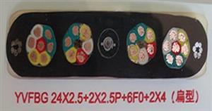 YVFBG,YVFRBG组合扁电缆